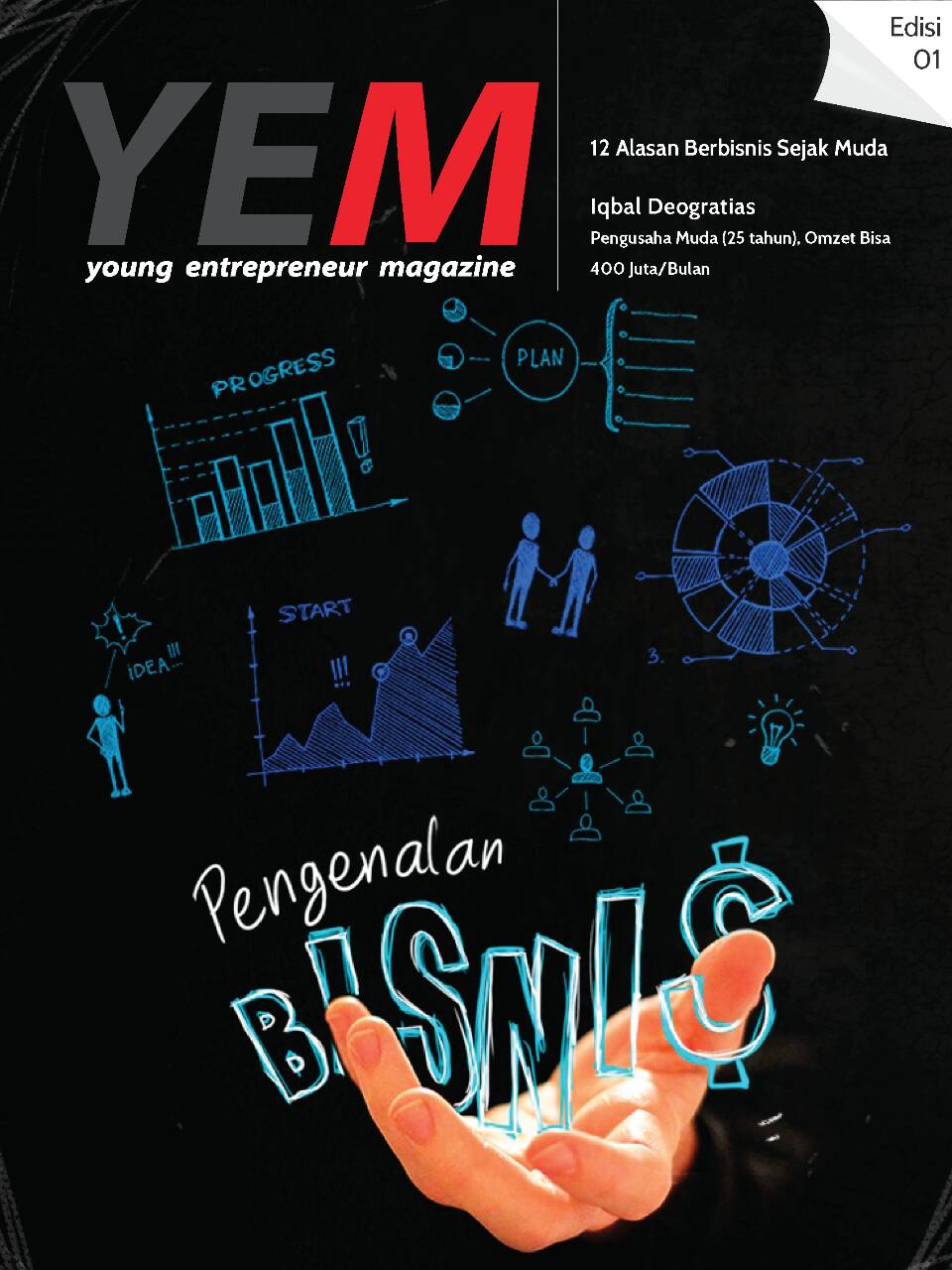 Majalah Bisnis Young Entrepreneur Magazine