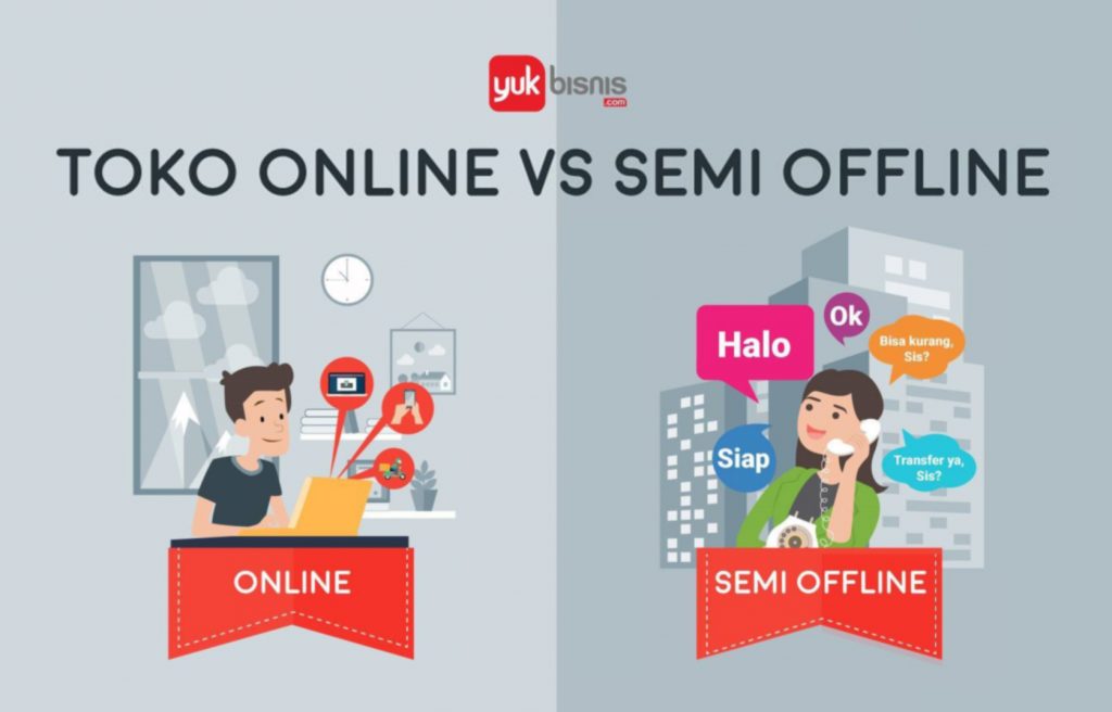 Menghadapi Badai Digital: Strategi Pebisnis Konvensional untuk Bertahan dan Berkembang di Era Bisnis Online